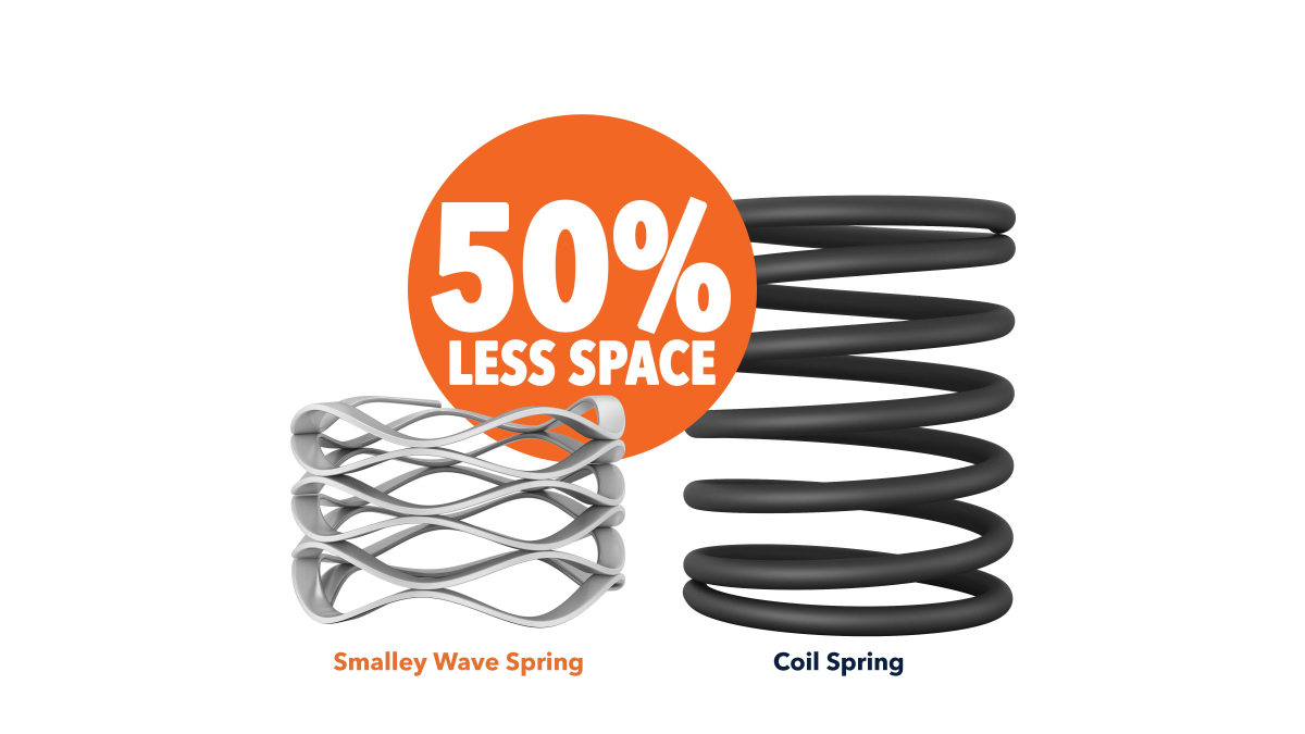 Smalley Wave Springs | Smalley